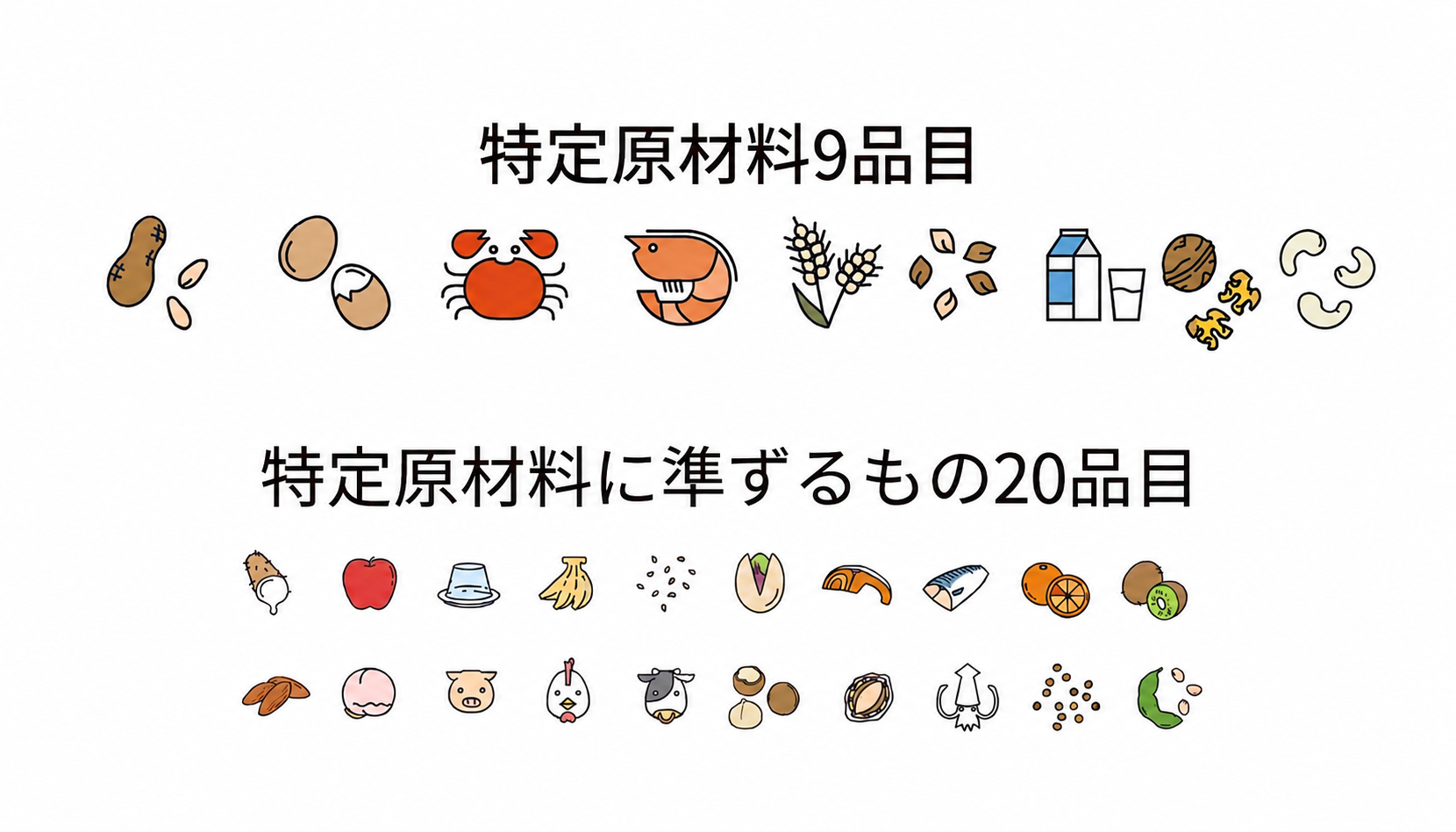 アレルゲン情報