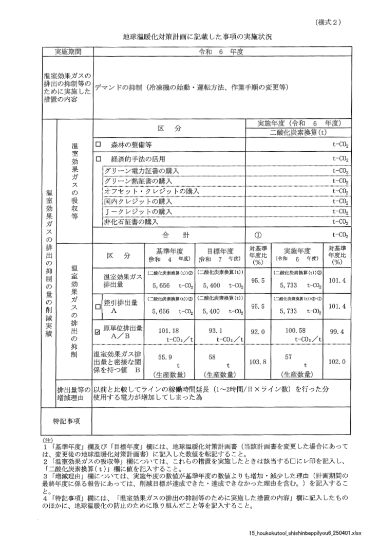 地球温暖化対策実施状況報告書