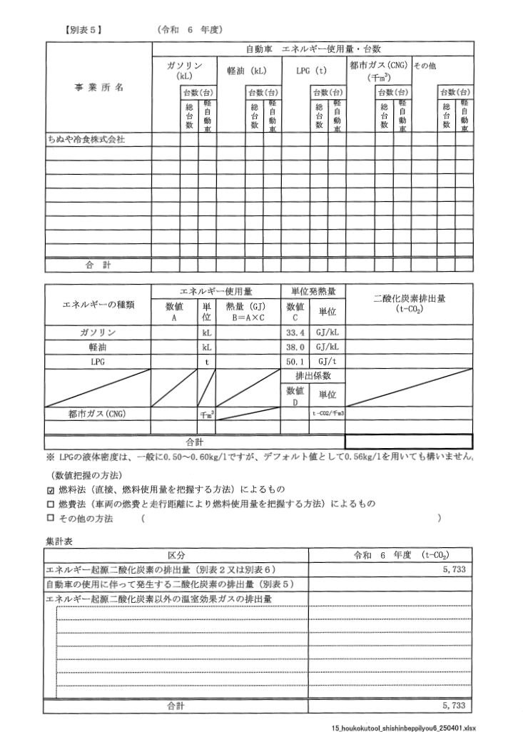 地球温暖化対策実施状況報告書